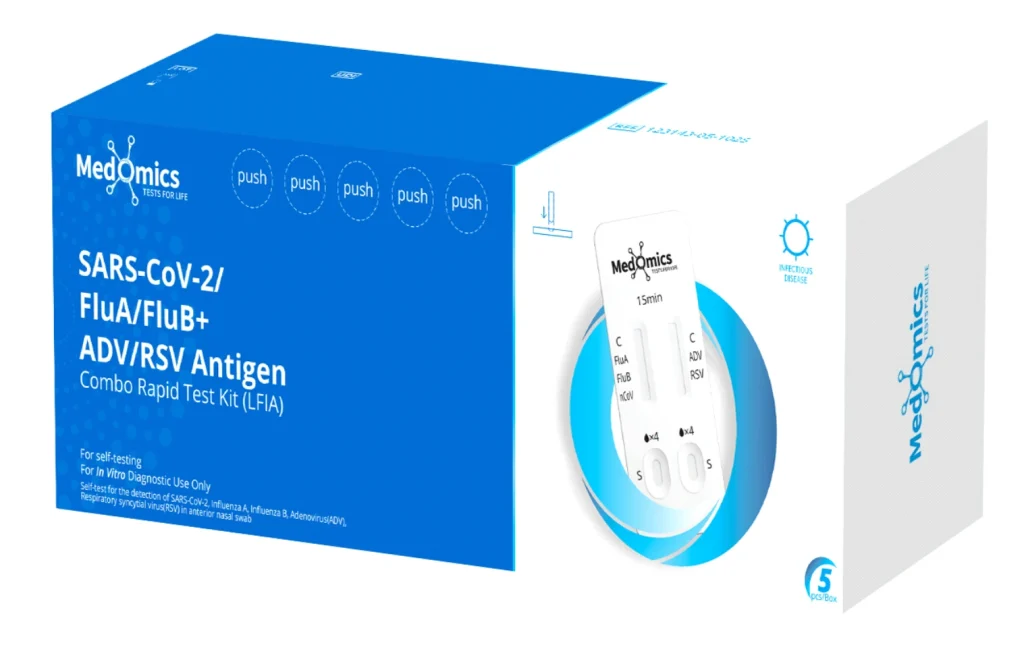 5 in 1 (ADV, Covid, Flu A & B & RSV)